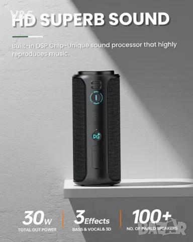 Bluetooth колонка Raymate s7, страхотно свиреща, IPX7 водоустойчив високого, снимка 6 - Тонколони - 47516334