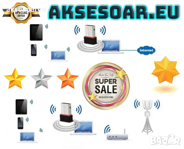 Мини USB Wi-Fi адаптер RTL8188 150 Mbps безжична WIRELESS мрежова карта WiFi адаптер за компютър, снимка 5 - Друга електроника - 48101166