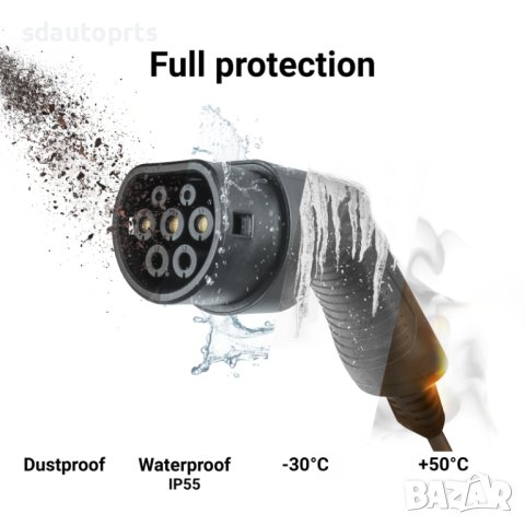 22kW 32A 5m Тип 2 Кабел за Зареждане на EV Електромобил Tesla i3 iX ID EV6 E-Tron IONIQ 5 EQC ZOE, снимка 2 - Части - 40599306