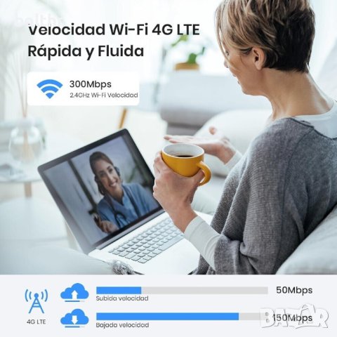 Рутер Tenda 4G03 Pro, 4G LTE, Nano Sim, 2.4 GHz, 300Mpbs, снимка 3 - Рутери - 44141657