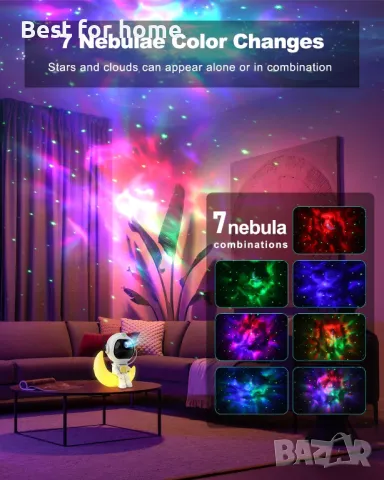 Проектор Astronaut Galaxy- нов модел луна, снимка 5 - Детски нощни лампи - 49265600