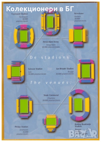 5 ГУЛДЕНА 2000 ГОДИНА ❗️UNC - BU❗, снимка 7 - Нумизматика и бонистика - 53877566