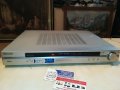 sony str-ksl500 receiver-внос германия 0508212020, снимка 2
