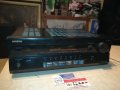 ONKYO RECEIVER 1901221908, снимка 2