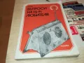 ХИ-ФИ КНИГА ЗА МАНЯЦИ 0104251728, снимка 14