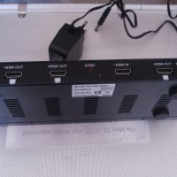 HDMI Дистрибутор, снимка 1 - Друга електроника - 29434461