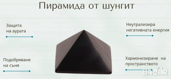 Медитация Защитна Пирамида от Шунгит Защита от Електромагнитни Вълни Вредни Излъчвания Антиоксидация, снимка 1