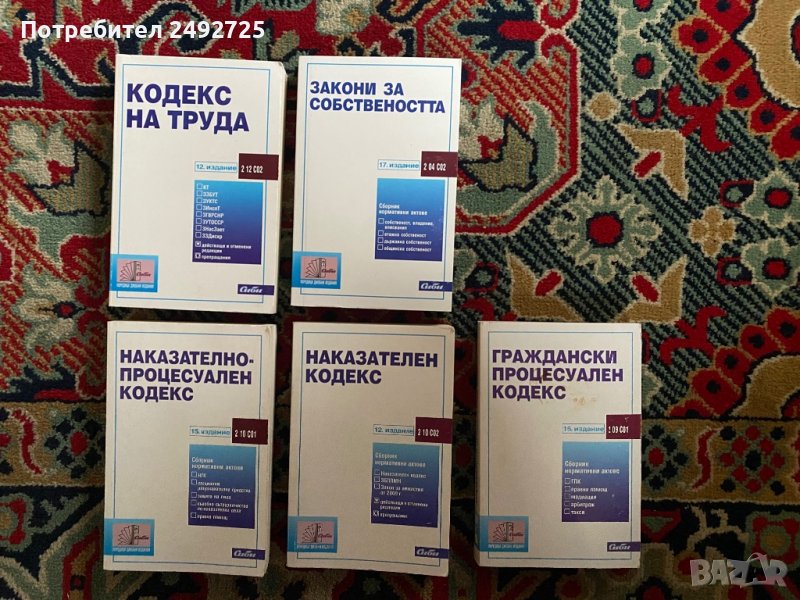 Книги кодекс, етажна собственност, снимка 1