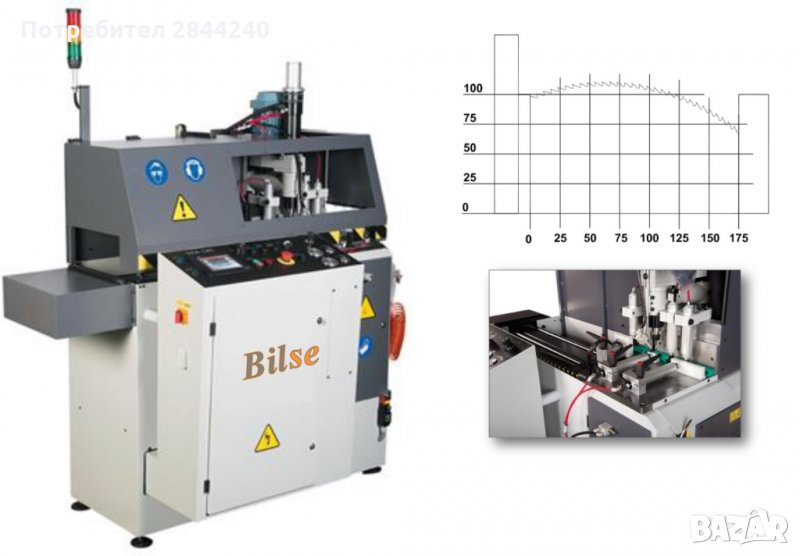 Циркуляр за сглобки с нарязване на резба, снимка 1