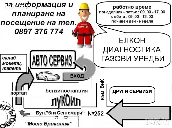 ЕЛКОН, газоанализатор, автодиагностика, снимка 1