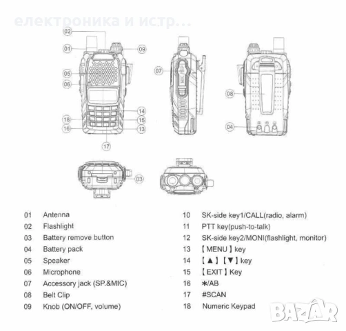 Двубандова радиостанция Baofeng UV-6R, обхват 5-10 километра , снимка 4 - Друга електроника - 53268762