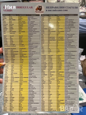 Помагалик Домино за неправилните глаголи в английския език