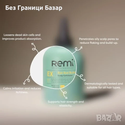 Нов Ексфолиращ продукт за скалп Remi с AHA BHA – без люспи 250ml веган, снимка 2 - Продукти за коса - 51289315