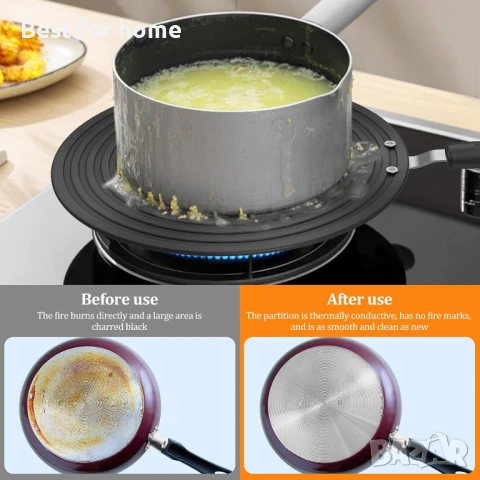 Индукционна адаптерна плоча, снимка 4 - Аксесоари за кухня - 51106459