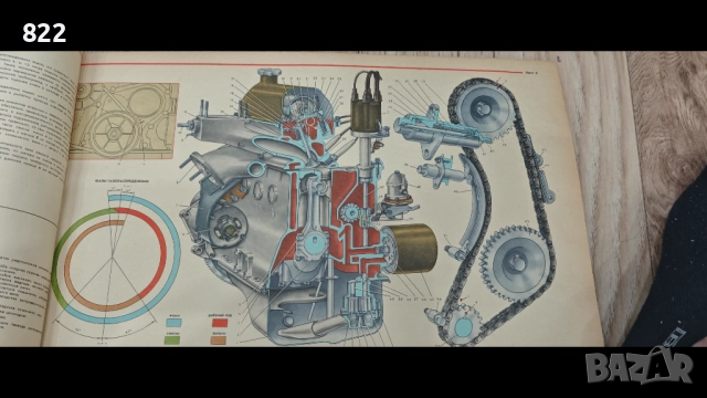  Цветен албум на автомобили "Жигули- ВAЗ 2101,02,03,Москва-" Машиностроение" 1977 год, снимка 5 - Специализирана литература - 51940130