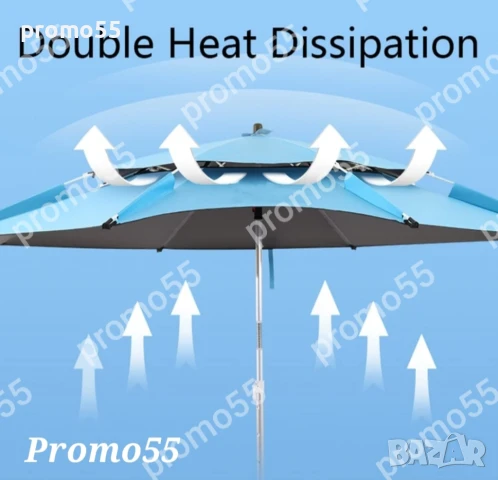 Плажен Чадър 220см. УВ, Чупещо Рамо, Двоен Покрив Стабилност при Вятър, снимка 3 - Екипировка - 51383884