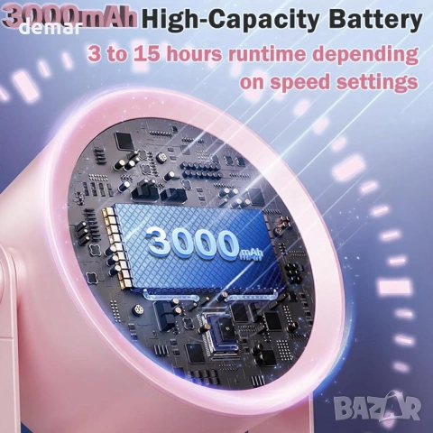 Малък настолен вентилатор, 100 скорости, презареждащ се с USB, розов, снимка 4 - Вентилатори - 54106157