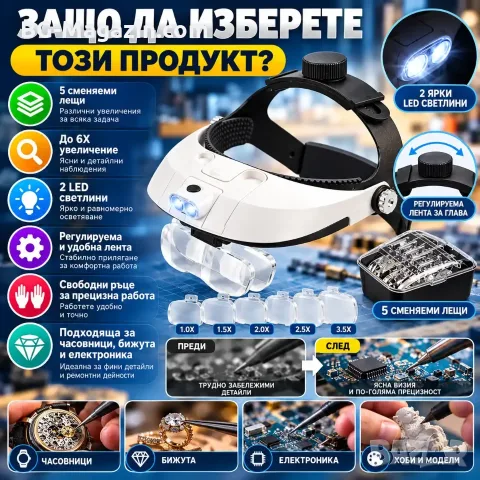 Лупа за глава с 5 сменяеми лещи и 2 LED – увеличение до 6X, снимка 6 - Други инструменти - 56326731