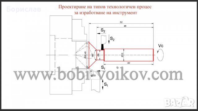 Курсови Проекти, снимка 17 - Ученически и кандидатстудентски - 36701461