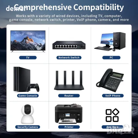 Ethernet адаптер Starlink за сателитен интернет V2 / Gen 2 - висока скорост до 1000Mbps, снимка 2 - Кабели и адаптери - 48443102