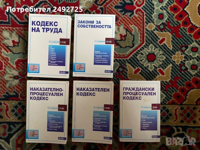 Книги кодекс, етажна собственност, снимка 1