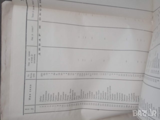 Продавам книга "Една страница от историята на сръбската пропаганда 1918, снимка 4 - Специализирана литература - 30892031