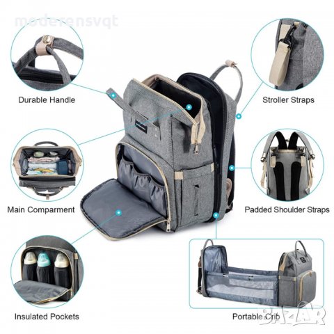 Многофункционална чанта за майки, раница за принадлежности, снимка 3 - За бебешки колички - 37322623