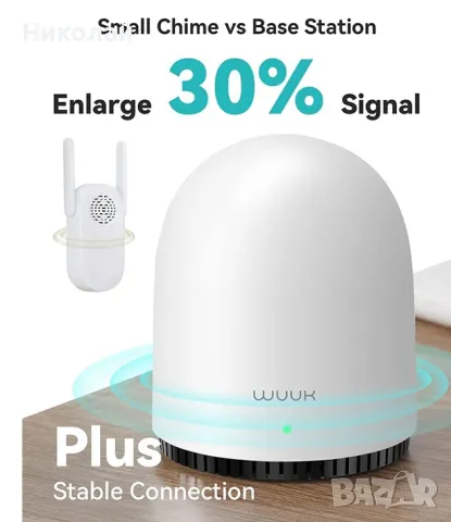 WUUK Smart Doorbell Pro смарт звънец + базова сатция, снимка 10 - Комплекти за видеонаблюдение - 48531192