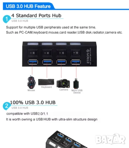 4 портов USB 3.0 хъб, снимка 8 - Кабели и адаптери - 51236388