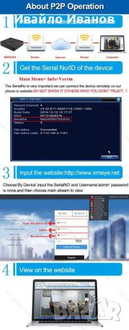 NVR, DVR, опция + диск или само платка, снимка 12 - Други - 31028328