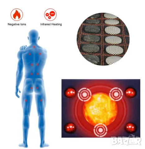 3D Турманиев Матрак от Турмалин и Германий Нефритено Легло с Подгряващи Турмалинови Камъни с Нефрит, снимка 14 - Масажори - 50727466