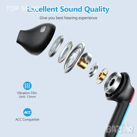 Awaiymi 2 пакета Сладки детски слушалки, Безжични водоустойчиви, 36 часа, снимка 6 - Безжични слушалки - 49731081