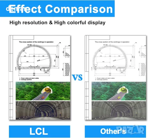 LCL PFI-050 Мастилени касети за Canon ImagePrograf TC-20 TC-20M (4 бр. по 70 мл ВK,C,M,Y), снимка 6 - Консумативи за принтери - 50400920