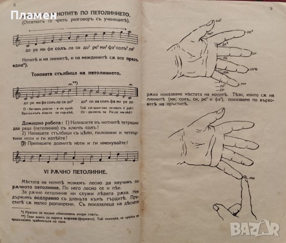 Учебникъ по нотно пение за четвърто отделение Димо Бойчевъ, снимка 3 - Антикварни и старинни предмети - 42357540