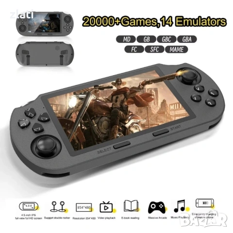 Ретро Портативна Конзола – 4.5” IPS, 20 000+ игри, 3000mAh, USB-C адаптер, 64GB microSD
