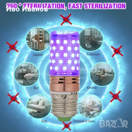 UV – Led крушка Е27, снимка 6 - Крушки - 31070116