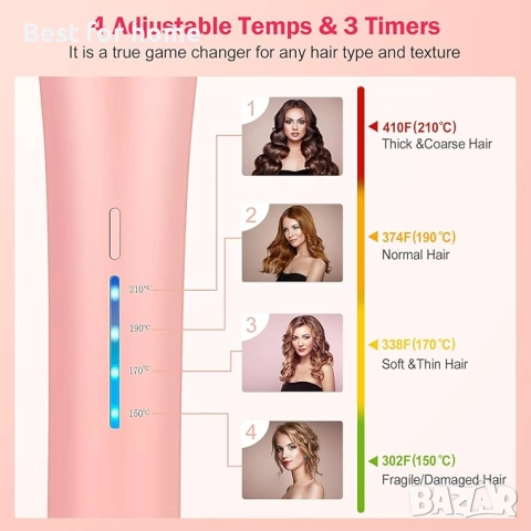 Автоматична маша за коса, за къдрене Beach Waves с йонен барабан, снимка 3 - Други - 52801243