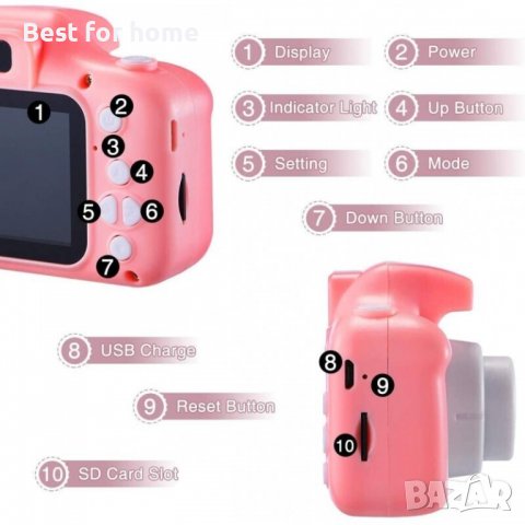 Детска дигитална фото камера + 32 GВ SD карта Модел 1, снимка 10 - Фотоапарати - 37200422