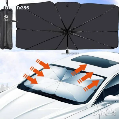 Иновативен сенник -чадър за предно стъкло на автомобил 