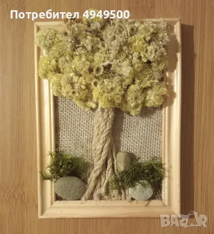 Картина декорация