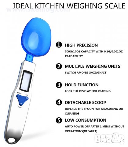 ДИГИТАЛНА МЕРИТЕЛНА ЛЪЖИЧКА С LCD ДИСПЛЕЙ - код 1790, снимка 18 - Аксесоари за кухня - 33980731