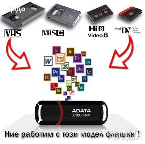 ПРЕХВЪРЛЯНЕ НА ВИДЕОЗАПИСИ ОТ 📼КАСЕТИ (VHS и VHS-C) И 📹 ВИДЕОКАМЕРИ на ФЛАШКА, снимка 2 - USB Flash памети - 50388249