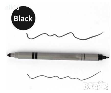 Двустранна Сладкарски маркер писалка хранителна за надписване рисуване сладки бисквитки фондан, снимка 2 - Други - 31806200