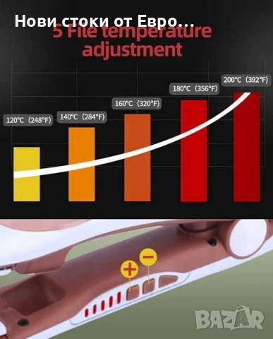 HS Onsing Steam Straightener,Преса за коса с функция за пара 120°C ~ 200°C, Турмал керам плочи, снимка 6 - Преси за коса - 50808560