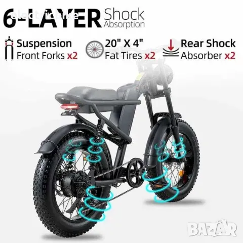 Електрически FATBIKE, Z8, 48V, 15,6AH, снимка 6 - Велосипеди - 47387051