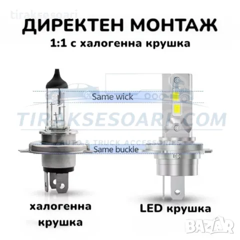 CARLUX LED Диодни Крушки H4 180W 12V 300% светлина без вентилатор, снимка 2 - Аксесоари и консумативи - 49350622