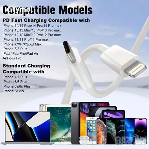 USB-C към Lightning Кабел за Бързо Зареждане за iPhone и iPad - 200 см