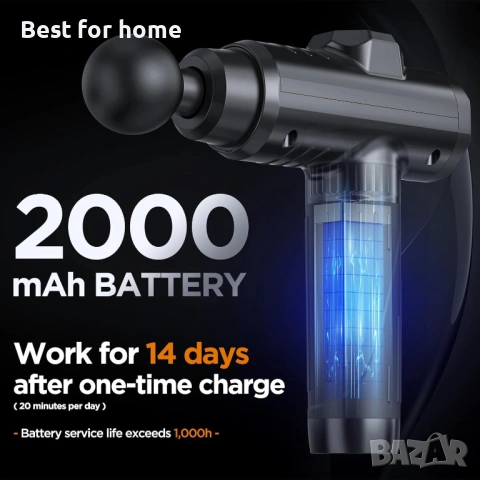 Масажиращ пистолет за дълбоко тъканно масажиране, преносимо устройство за мускулен масаж , снимка 4 - Масажори - 54161382