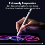 Нов стилус Писалка за iPad с Palm Rejection и магнитно закрепване таблет, снимка 2