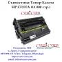 HP CF237A (11000 стр.) Тонер Касета Съвместима, снимка 1